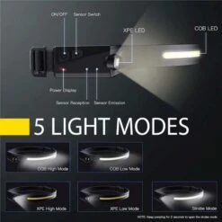 Jenzi Headlight HLS-350 -Viswinkel 4219709Jenzi Headlight HLS 350 2